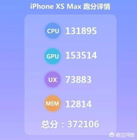 苹果6怎么看自己的手机号？：苹果6手机