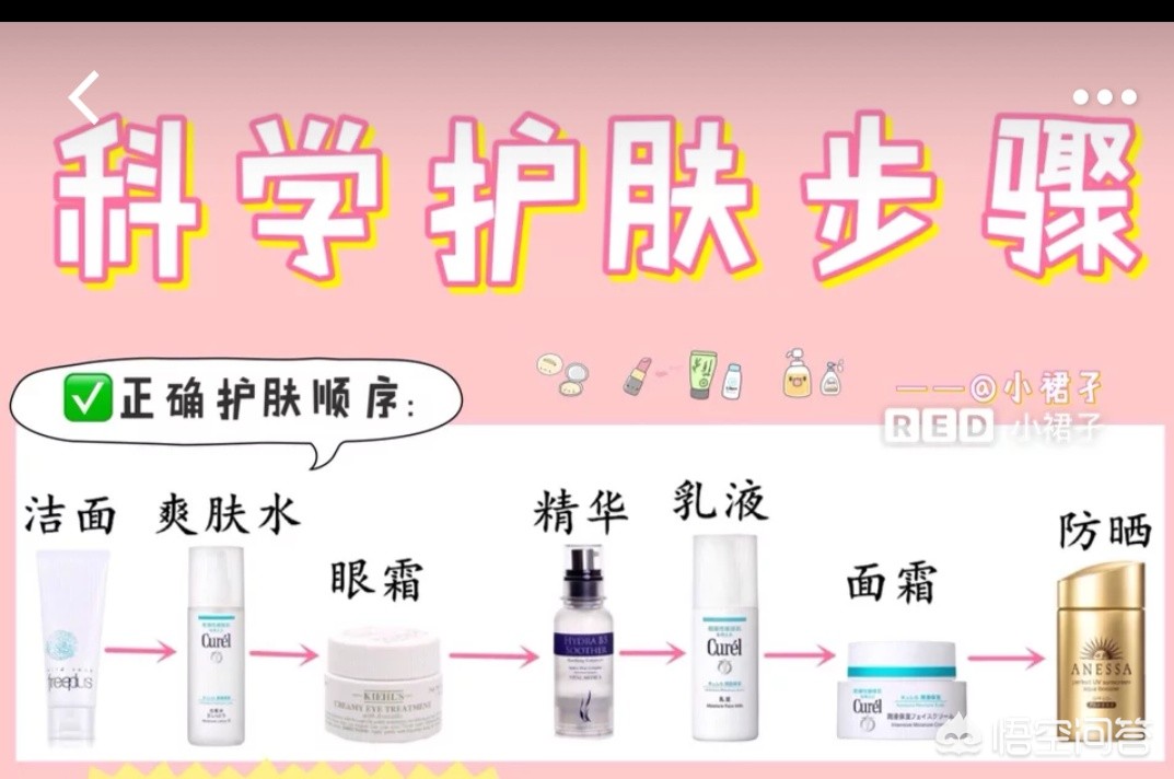 化妆学校的化妆技巧
