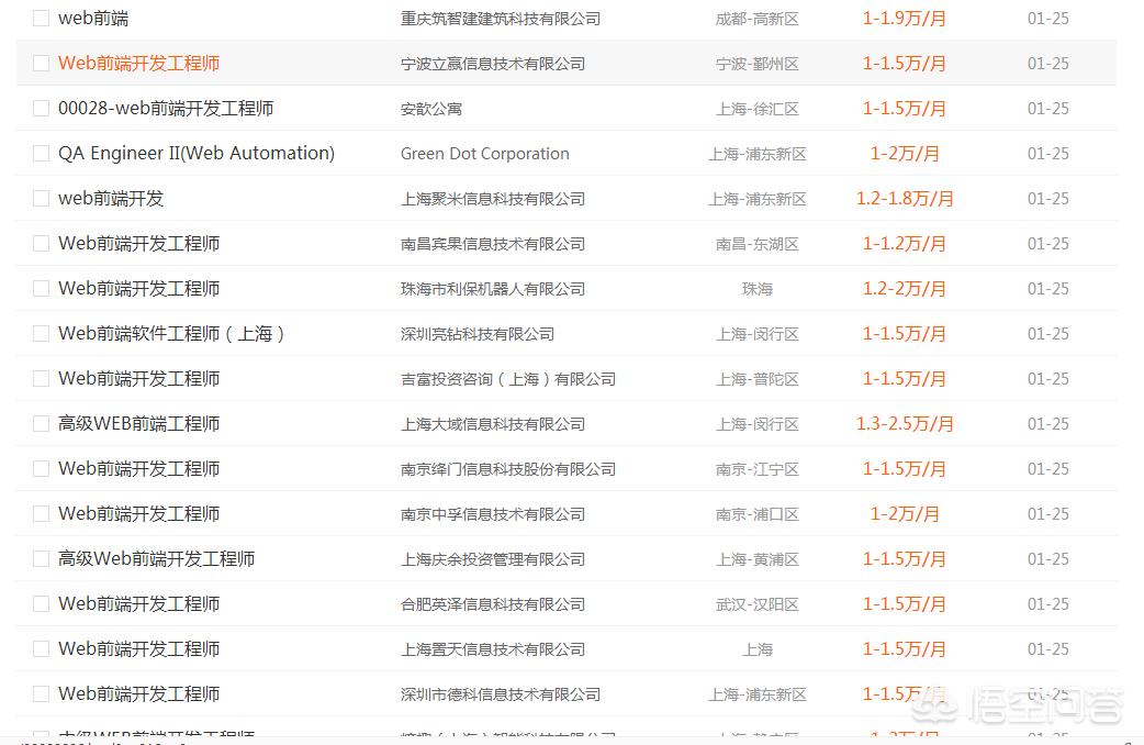 搭建网站平台有前途吗
