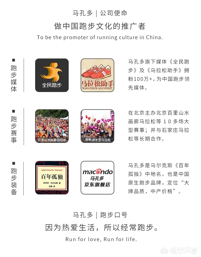 健身必备化妆技巧
