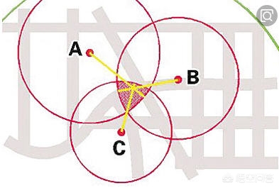 微信如何定位微信如何定位好友位置