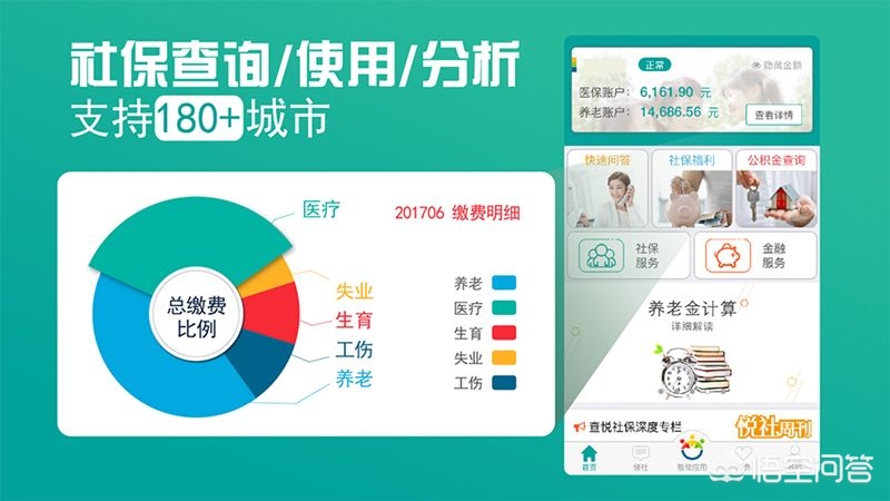 苏州市常熟市养老保险缴费标准