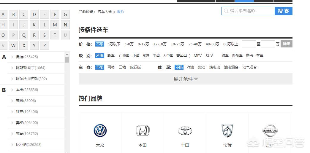汽车报价大圈,汽车报价大权
