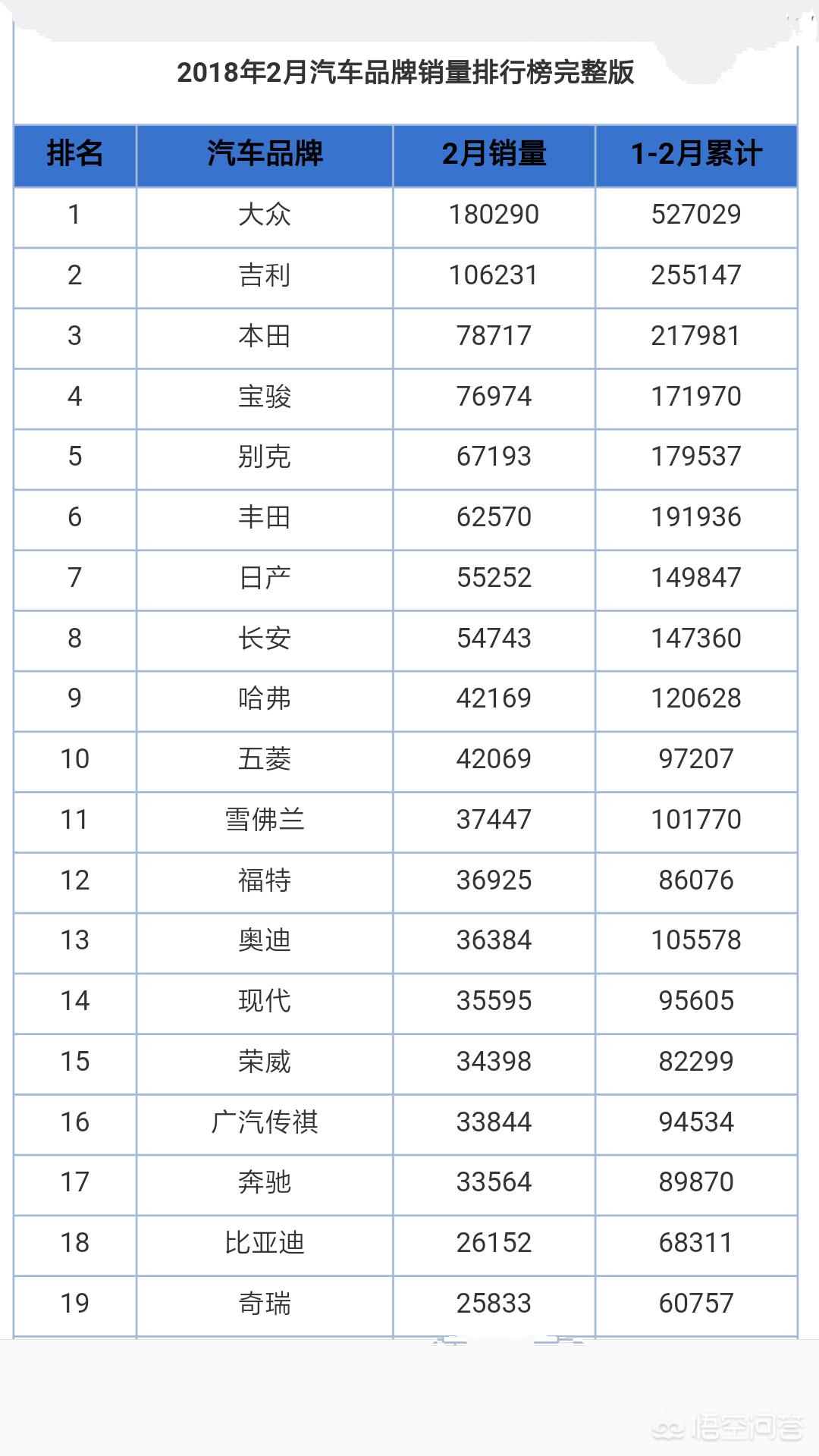 大众曝光