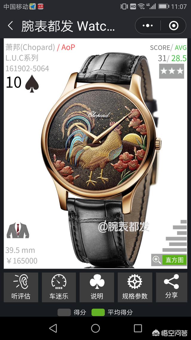 萧邦手表（萧邦手表档次排名？）