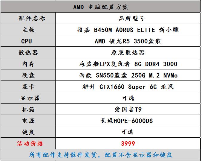 台式电脑推荐台式电脑推荐2025性价比最高