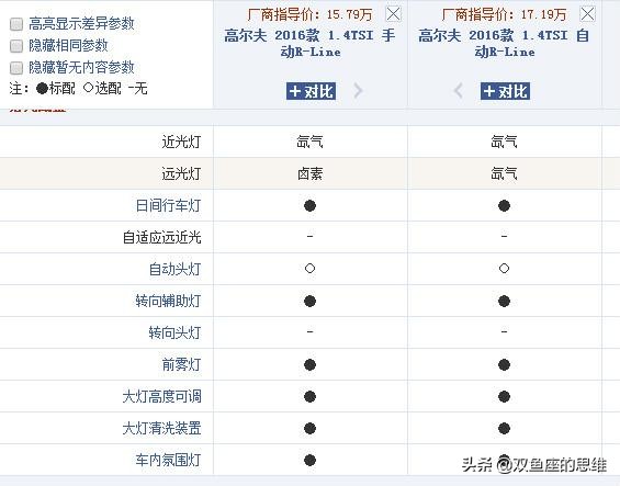 汽车报价汽车最新报价,汽车报价最新汽车报价大全