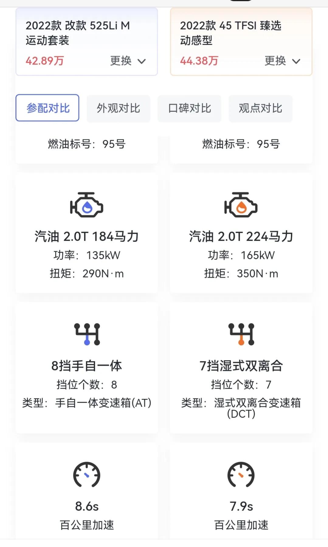 奥迪a6系