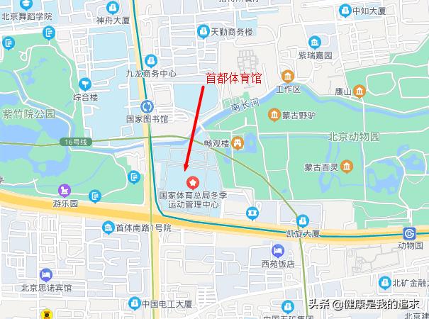 北京奥运会知识（2022年北京冬奥会七大项？）