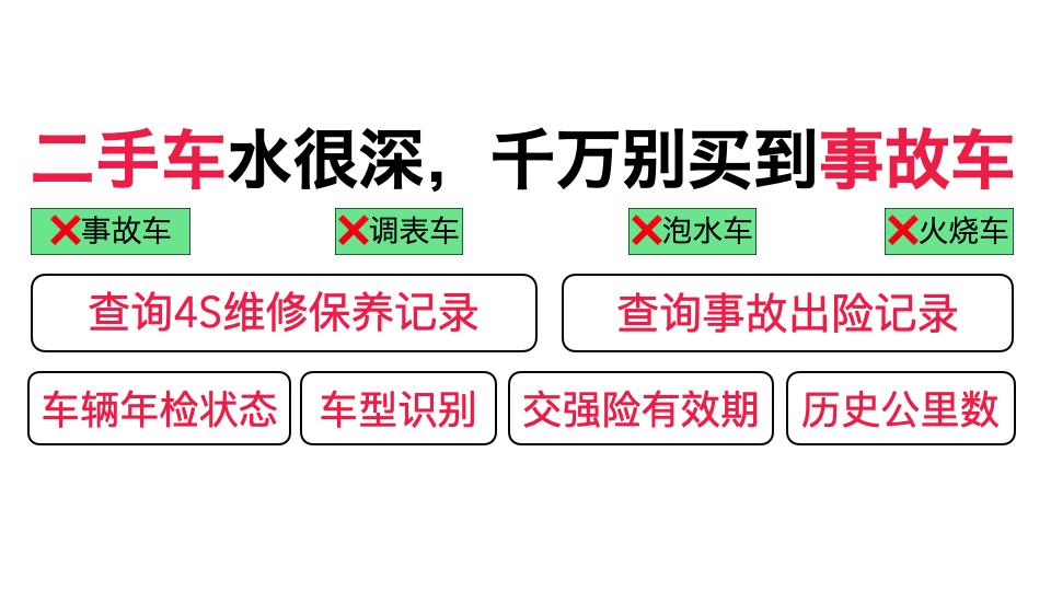 二优信二手车