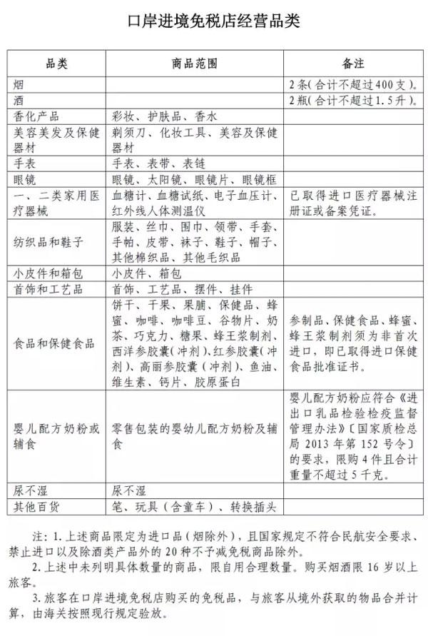 便民 | 白云机场将开进境免税店！有什么卖？免多少税？
