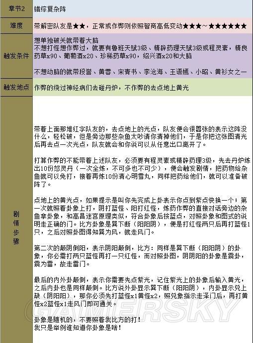 《金庸群侠传5》主线攻略 全天书主线任务流程攻略