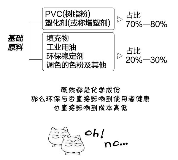 丝圈脚垫到底要买多少钱的才好？看完本文你就懂