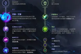 无限火力快乐程度评级：贴膜Boy盲僧无伤越塔 三刀流剑魔稳坐T1图片