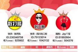 主播收入榜（3.16）| 快手收入401万；YY、虎牙发布财报图片