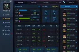 LOL定级赛10连胜居然定到青铜4？揭秘S6定位赛潜规则！图片