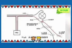 学会看图电路开关需要进零线都清楚了视频封面