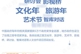 一图速览习近平“一带一路”国际合作高峰论坛开幕式主旨演讲图片