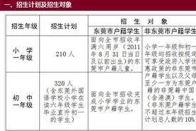东莞外国语学校一年级招生 不再面试直接摇号图片