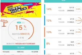 惠人贷安卓版APP上线 开启移动理财新体验图片