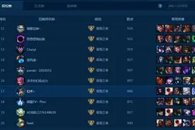 王者蜘蛛倾囊相授 这是一篇能上钻的攻略图片