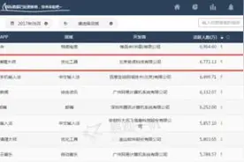 三大权威机构发布报告 360清理大师跃居行业第一图片