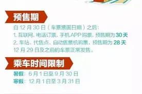 买学生火车票，你一定要知道图片