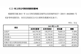 业绩下降八成之后 硕贝德甩卖亏损子公司图片