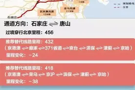 21日后北京限时限区域限行？大货车如何绕行看这里图片