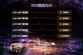 2018款海马S5正式上市 售价7.98万-10.68万元图片