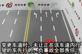非常实用！27种常见的全责交通事故3D动态图演示！图片
