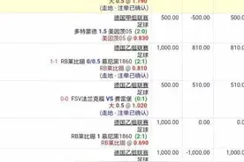 球商作家虎克船长：足球滚球方法讲座图片