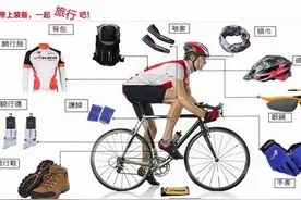 骑行318川藏线必备装备清单及说明（川藏骑兵2016版)图片