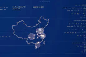 未来售价20万+ 融创壹号院系重构滨江豪宅价值天际线图片