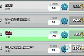 皇室战争彩色名字修改方法 字体颜色代码大全图片