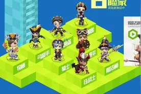 冒险岛2什么职业厉害排行 冒险岛2职业选择推荐图片