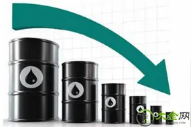 恒宇道金：科威特在放连招，行情是否如愿利空图片