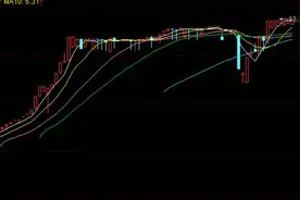 扒一扒新三板2016年以来的四大翻番牛股!图片