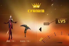 cf财富值活动地址 cf魔龙戒雅典娜王者之心免费领取网址图片