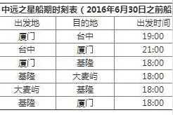 人生的第一次出境游——台湾 独自上路，然而我并不孤单！图片