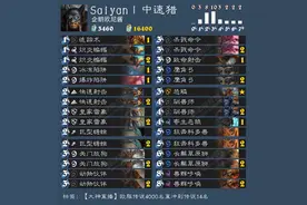 实力上分：5月31日炉石外服卡组日报图片