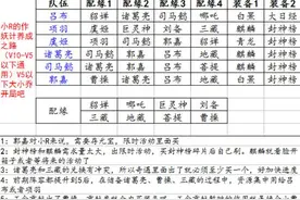 作妖计V5到V10阵容推荐 实力碾压图片