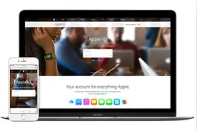 什么是Apple ID图片
