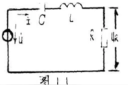 RLC串联谐振曲线测试方法图片