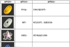 犬夜叉觉醒道具介绍 道具功能用途详解图片