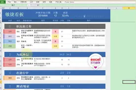 Excel制作的敏捷看板，可视化管理工作任务，简单到没朋友！