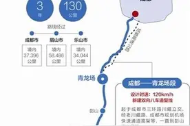成乐高速年内拟启动扩容 上高架出城一路直奔乐山图片