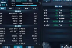 非土豪勿走偏锋 天涯明月刀平民五毒功力养成篇图片