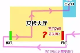 回龙观龙泽地铁进站口的迷宫口绕S个人，你被绕过吗？图片