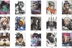 钢铁雄心4守望屁股将领头像分享 44个屁股将领头像图片